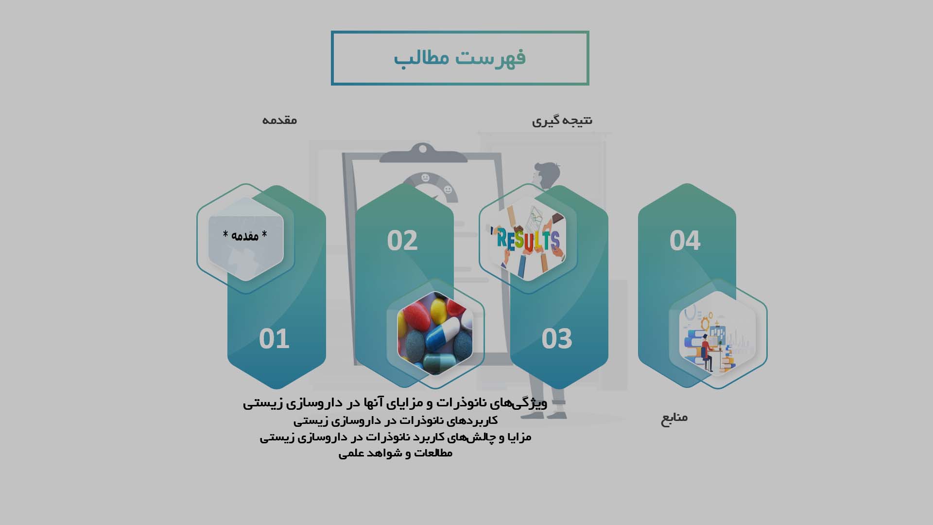 پاورپوینت در مورد کاربرد نانوذرات در داروسازی زیستی